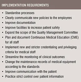 JCI  accreditation Requirements