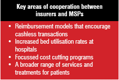 Key areas of cooperation between insurers and MSPs