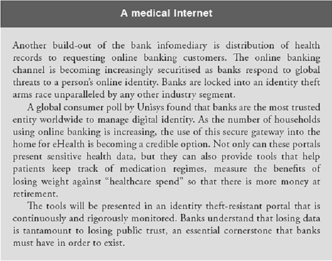 A Medical Internet